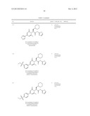 Glucokinase Activators diagram and image