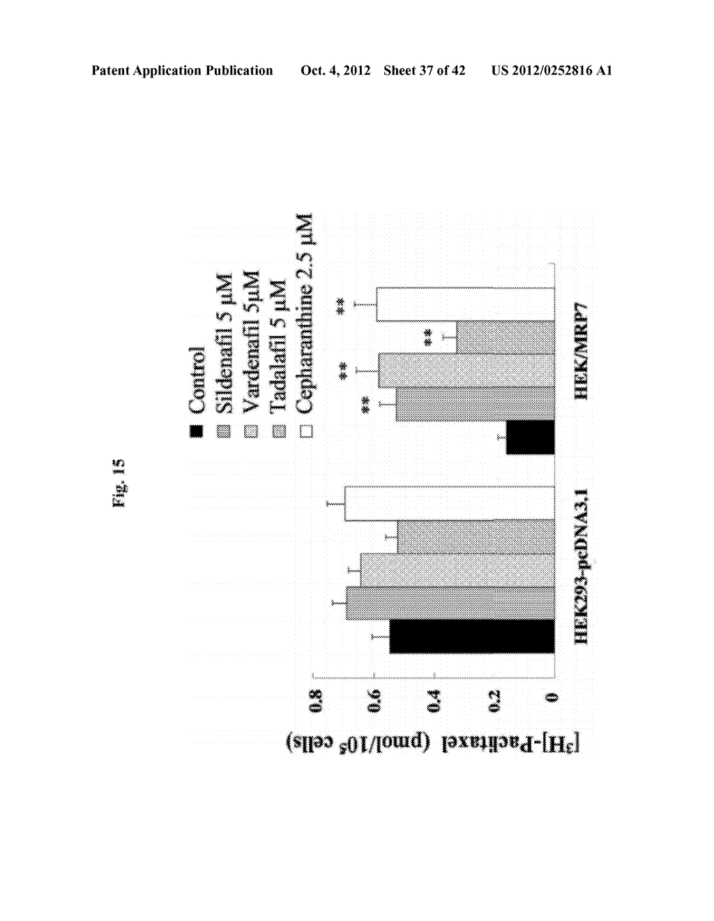 USE OF PHOSPHODIESTERASE INHIBITORS FOR TREATING MULTIDRUG RESISTANCE - diagram, schematic, and image 38