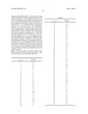 DERIVATIVES OF 6,7-DIHYDRO-5H-IMIDAZO[1,2-a]IMIDAZOLE-3-CARBOXYLIC ACID     AMIDES diagram and image