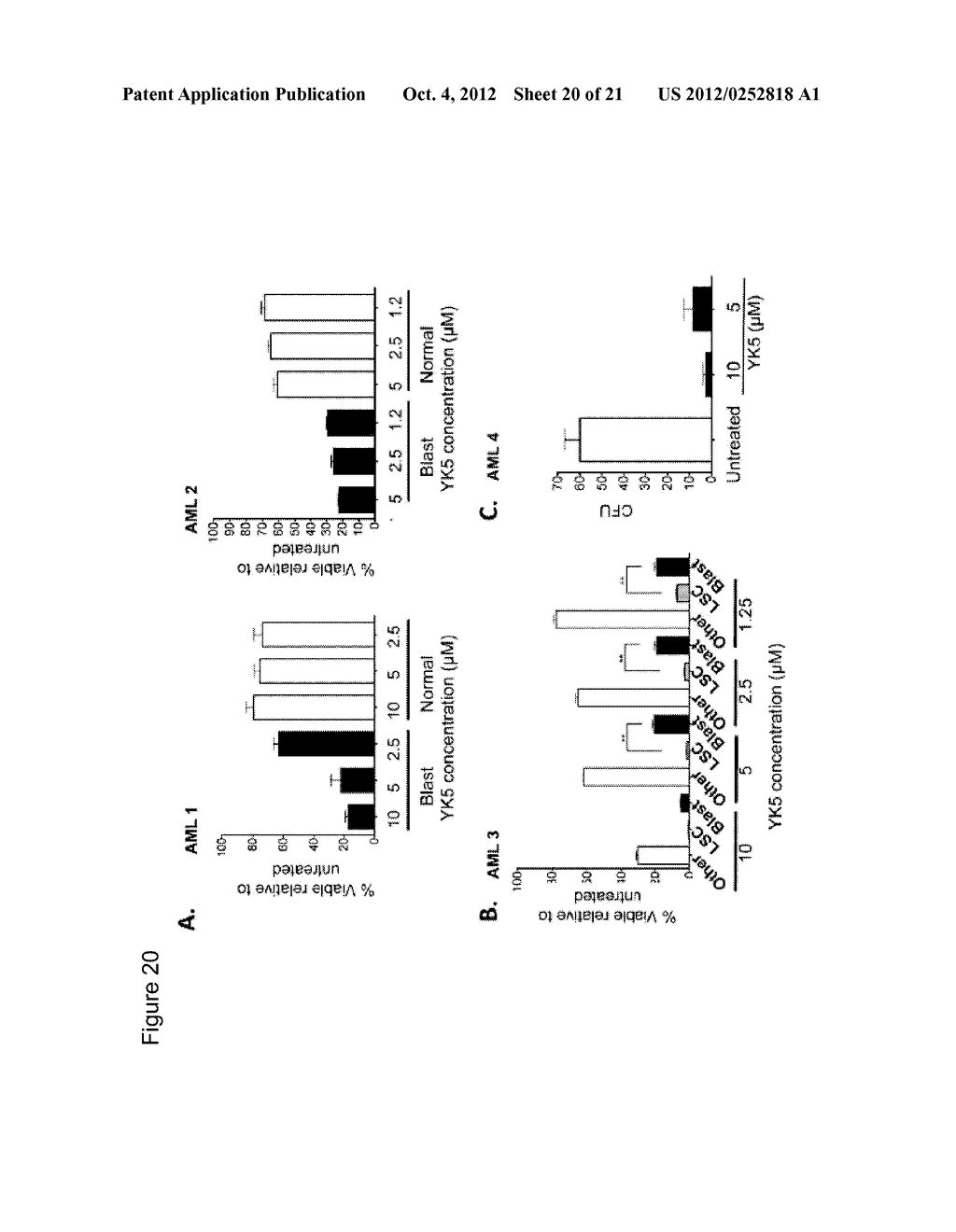 HEAT SHOCK PROTEIN BINDING COMPOUNDS, COMPOSITIONS, AND METHODS FOR MAKING     AND USING SAME - diagram, schematic, and image 21