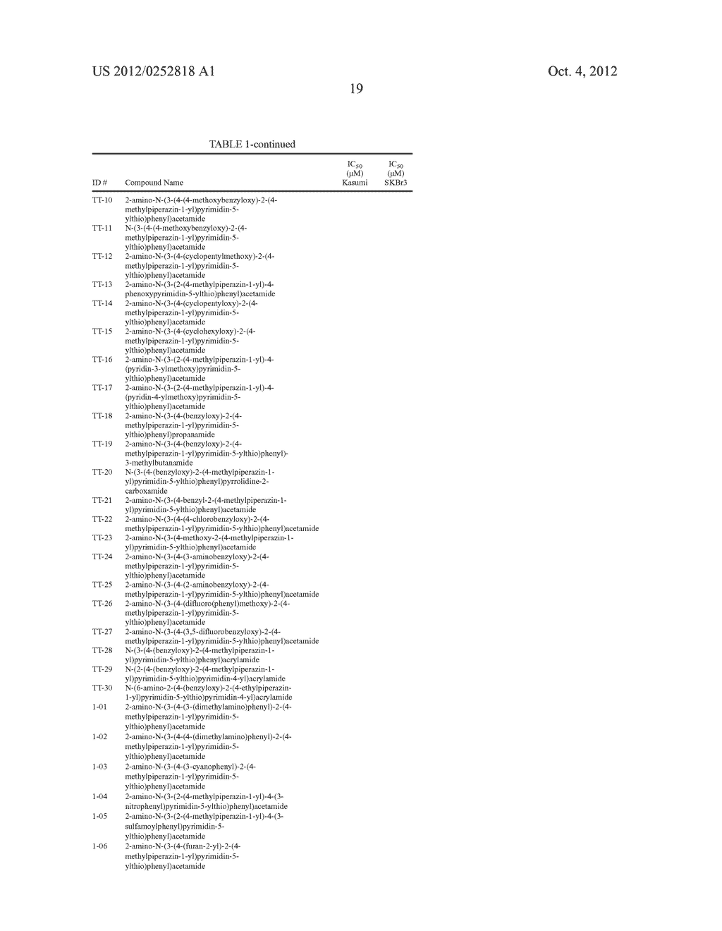 HEAT SHOCK PROTEIN BINDING COMPOUNDS, COMPOSITIONS, AND METHODS FOR MAKING     AND USING SAME - diagram, schematic, and image 41