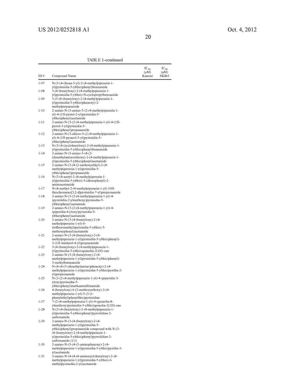 HEAT SHOCK PROTEIN BINDING COMPOUNDS, COMPOSITIONS, AND METHODS FOR MAKING     AND USING SAME - diagram, schematic, and image 42