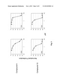 INHIBITORS OF BRUTON S TYROSINE KINASE diagram and image