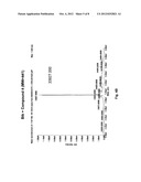 INHIBITORS OF BRUTON S TYROSINE KINASE diagram and image