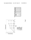 INHIBITORS OF BRUTON S TYROSINE KINASE diagram and image