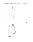 INHIBITORS OF BRUTON S TYROSINE KINASE diagram and image