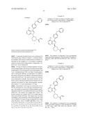 INHIBITORS OF BRUTON S TYROSINE KINASE diagram and image