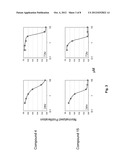 INHIBITORS OF BRUTON S TYROSINE KINASE diagram and image