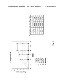 INHIBITORS OF BRUTON S TYROSINE KINASE diagram and image