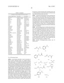 INHIBITORS OF BRUTON S TYROSINE KINASE diagram and image