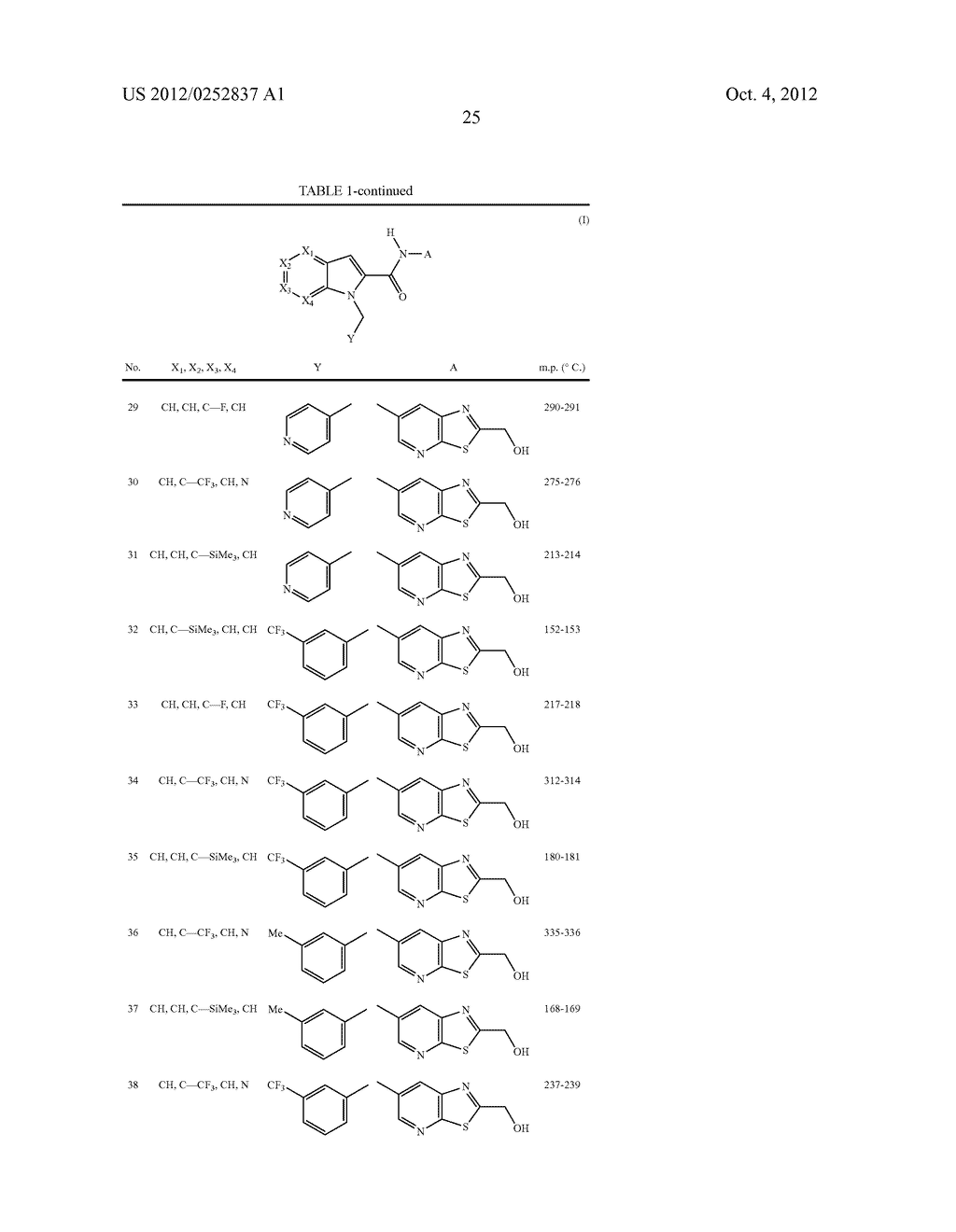 BICYCLIC DERIVATIVES OF AZABICYCLIC CARBOXAMIDES, PREPARATION THEREOF AND     THERAPEUTIC USE THEREOF - diagram, schematic, and image 26