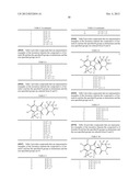 2,6-DIOXO-3-DEUTERO-PIPERDIN-3-YL-ISOINDOLINE COMPOUNDS diagram and image