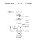 BUCCAL, POLAR AND NON-POLAR SPRAY OR CAPSULE CONTAINING DRUGS FOR TREATING     PAIN diagram and image