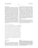 CYCLOPROPYL DICARBOXAMIDES AND ANALOGS EXHIBITING ANTI-CANCER AND     ANTI-PROLIFERATIVE ACTIVITIES diagram and image