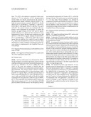 CYCLOPROPYL DICARBOXAMIDES AND ANALOGS EXHIBITING ANTI-CANCER AND     ANTI-PROLIFERATIVE ACTIVITIES diagram and image