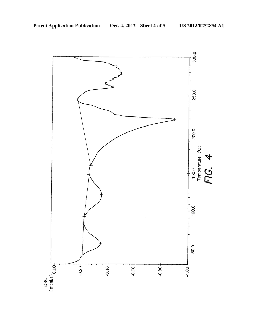 CRYSTALLINE FORMS OF THIAZOLIDINEDIONE COMPOUND AND ITS MANUFACTURING     METHOD - diagram, schematic, and image 05