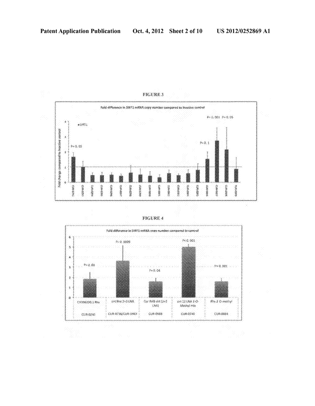 TREATMENT OF SIRTUIN (SIRT) RELATED DISEASES BY INHIBITION OF NATURAL     ANTISENSE TRANSCRIPT TO A SIRTUIN (SIRT) - diagram, schematic, and image 03