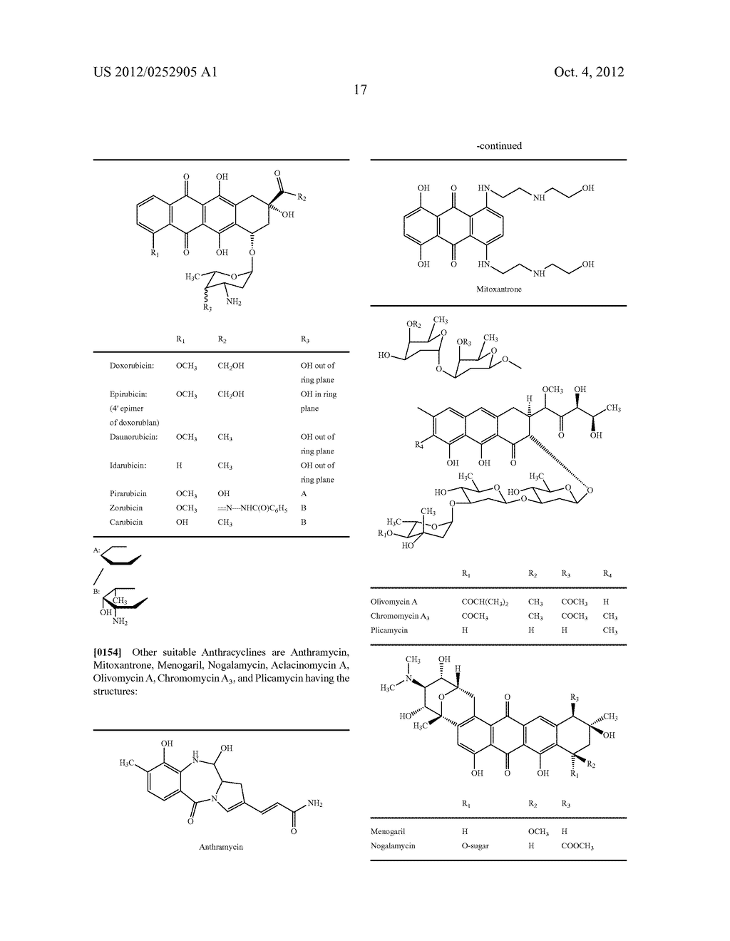 DRUG DELIVERY FROM RAPID GELLING POLYMER COMPOSITION - diagram, schematic, and image 26