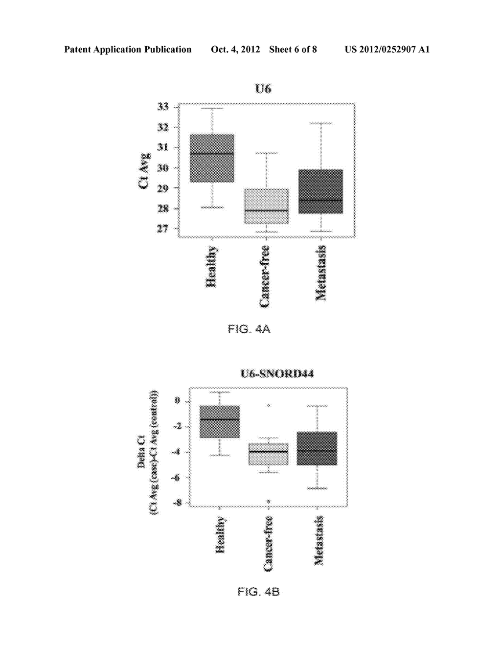 DIAGNOSTIC METHODS AND KIT FOR DETECTING CANCER - diagram, schematic, and image 07