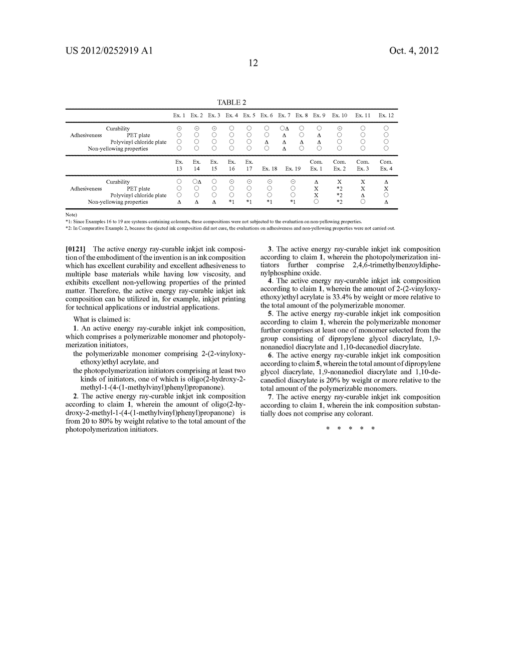 ACTIVE ENERGY RAY-CURABLE INKJET INK COMPOSITION - diagram, schematic, and image 13