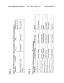 FLAVORED SILICONE PRODUCTS diagram and image