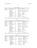 SPRAYABLE WASTE RUBBER-BASED COATING diagram and image