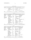 SPRAYABLE WASTE RUBBER-BASED COATING diagram and image