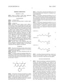 PRIMER COMPOSITION diagram and image