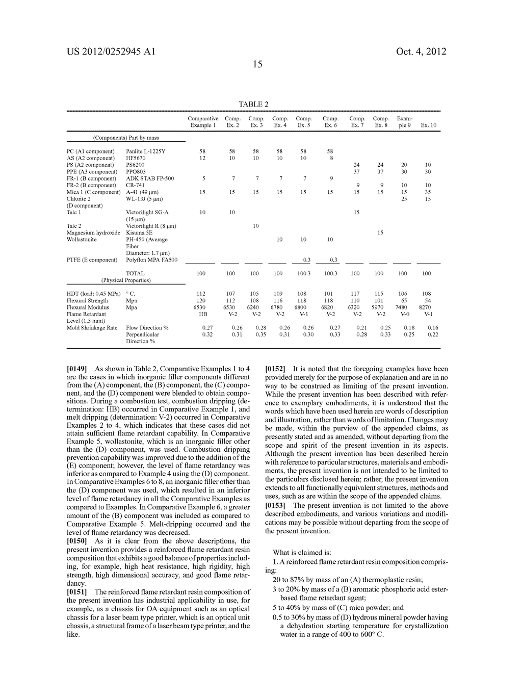 REINFORCED FLAME RETARDANT RESIN COMPOSITION AND MOLDED ARTICLE - diagram, schematic, and image 16