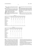 QUICK-DRYING AND COATING-FREE INKJET INK COMPOSITION diagram and image