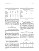 COATING COMPOSITIONS diagram and image