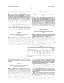 PROCESS FOR PREPARING POLY(METH)ACRYLATE-GRAFT-POLYLACTONE POLYMERS diagram and image