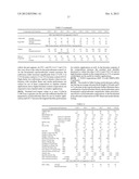 FLAME RETARDANT POLYCARBONATE COMPOSITIONS, METHODS OF MANUFACTURE, AND     ARTICLES FORMED THEREFROM diagram and image