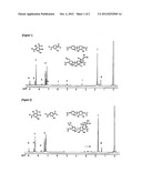 NOVEL POLYARYLATE AND METHOD FOR PREPARING THEREOF diagram and image