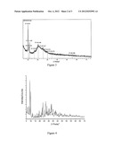 CATALYST COMPONENT FOR OLEFIN POLYMERIZATION AND CATALYST COMPRISING THE     SAME diagram and image