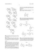 CATALYSTS diagram and image