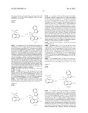 CATALYSTS diagram and image