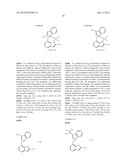 CATALYSTS diagram and image