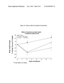 HYBRID POLYPEPTIDES WITH SELECTABLE PROPERTIES diagram and image