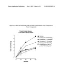 HYBRID POLYPEPTIDES WITH SELECTABLE PROPERTIES diagram and image