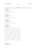 HYBRID POLYPEPTIDES WITH SELECTABLE PROPERTIES diagram and image