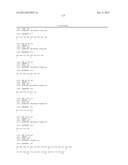 HYBRID POLYPEPTIDES WITH SELECTABLE PROPERTIES diagram and image