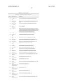 HYBRID POLYPEPTIDES WITH SELECTABLE PROPERTIES diagram and image