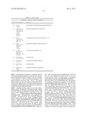 HYBRID POLYPEPTIDES WITH SELECTABLE PROPERTIES diagram and image