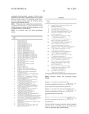 HYBRID POLYPEPTIDES WITH SELECTABLE PROPERTIES diagram and image