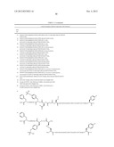 HYBRID POLYPEPTIDES WITH SELECTABLE PROPERTIES diagram and image