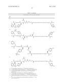 HYBRID POLYPEPTIDES WITH SELECTABLE PROPERTIES diagram and image