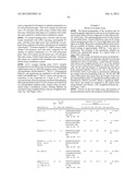 HYBRID POLYPEPTIDES WITH SELECTABLE PROPERTIES diagram and image