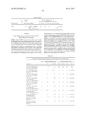 HYBRID POLYPEPTIDES WITH SELECTABLE PROPERTIES diagram and image