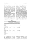 HYBRID POLYPEPTIDES WITH SELECTABLE PROPERTIES diagram and image